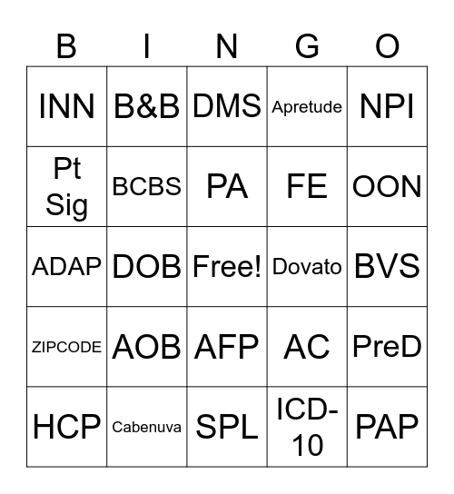 ViiV Bingo Card