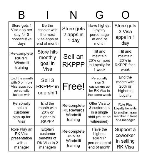 KPI Bingo Card