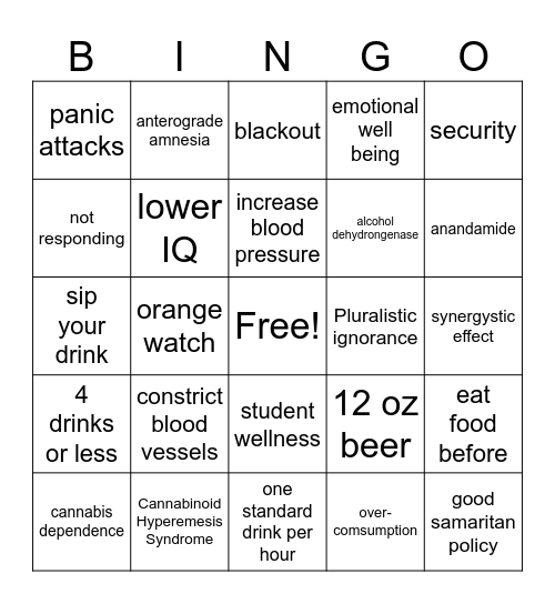 Beyond AlcoholEdu Bingo Card