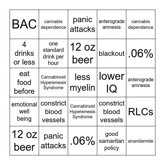 Beyond AlcoholEdu Bingo Card