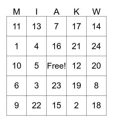 HAPPY BIRTHDAY   Bingo Card
