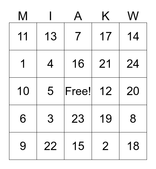 HAPPY BIRTHDAY   Bingo Card
