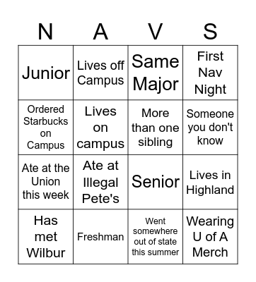 Human Bingo Card