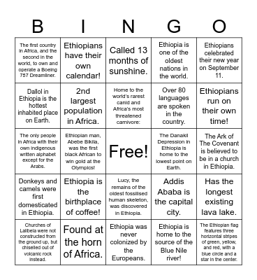 Some facts about Ethiopia! Bingo Card