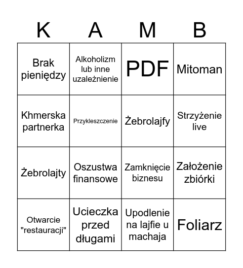 Kambo Wolnościowcy Bingo Card