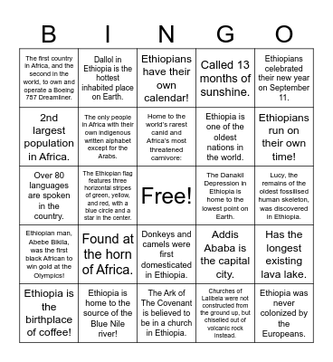 Some facts about Ethiopia! Bingo Card