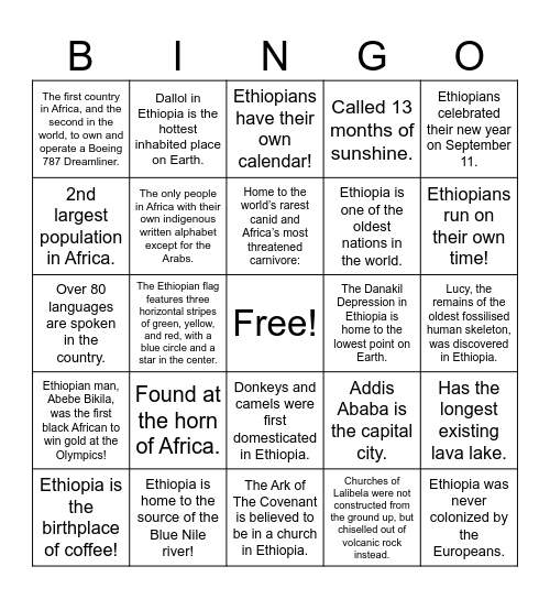 Some facts about Ethiopia! Bingo Card