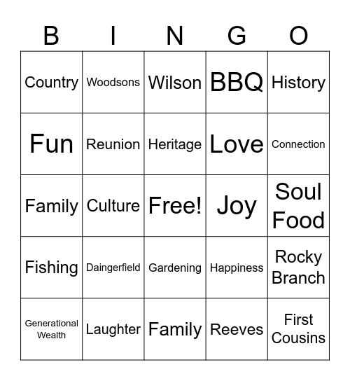 Family Gathering 2024 Bingo Card