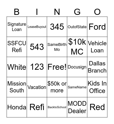 Consumer Lending Bingo Card