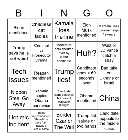 Debate Bingo Board Bingo Card