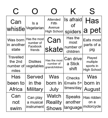 2016 Family Reunion - Find Someone Who Bingo Card