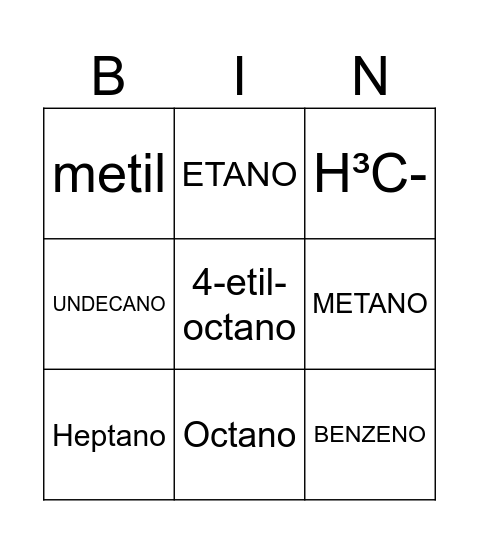 QUIMICA Bingo Card