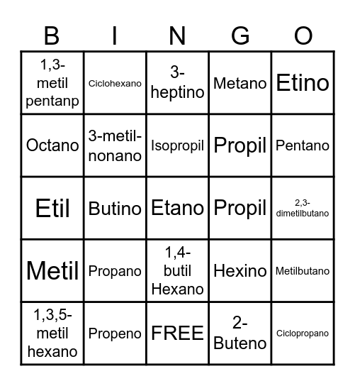 Química Orgánica Bingo Card