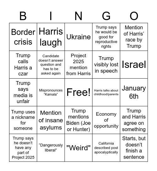 Debate Bingo Card