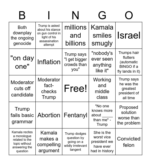 2024 Presidential Debate Bingo Card