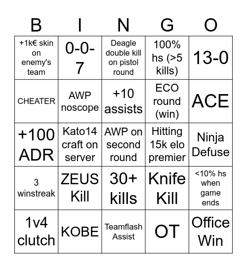 CS2 Bingo Card