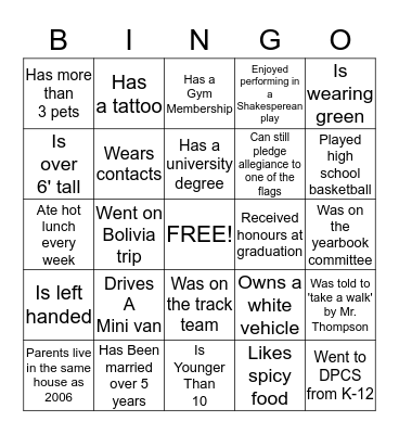 Class of 2006 BINGO - Find Someone Who....... Bingo Card