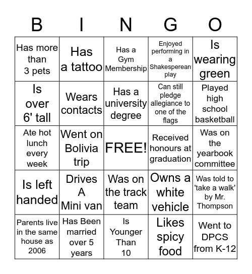 Class of 2006 BINGO - Find Someone Who....... Bingo Card