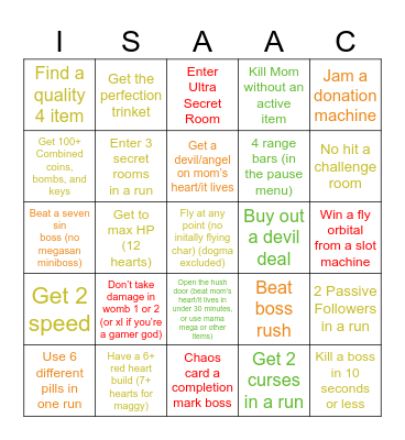 Isaac Bingo Card