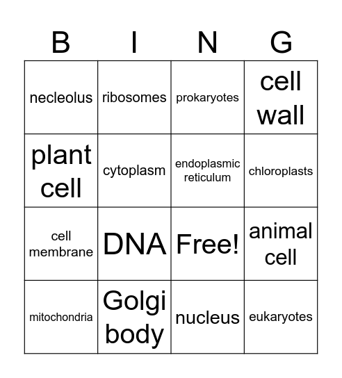 Cell Bingo Card