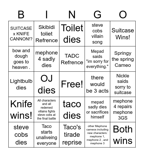 II2 movie predictions Bingo Card