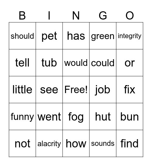 Wonders Gr. 2 Unit 1, Week 2 Bingo Card