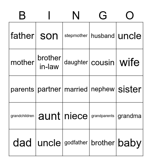 Family members Bingo Card