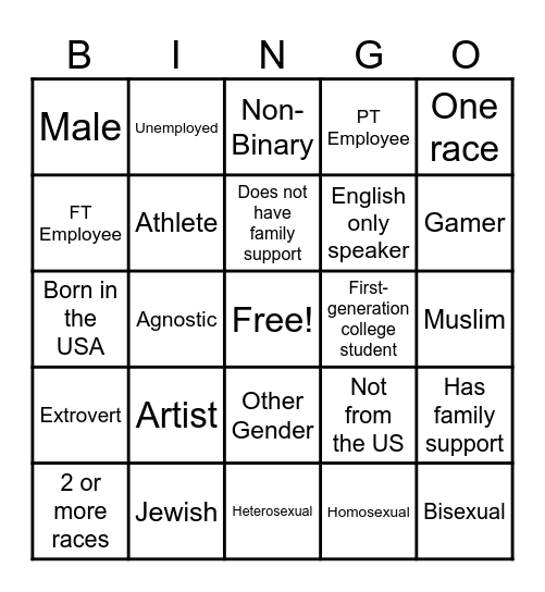 Identity Bingo Card