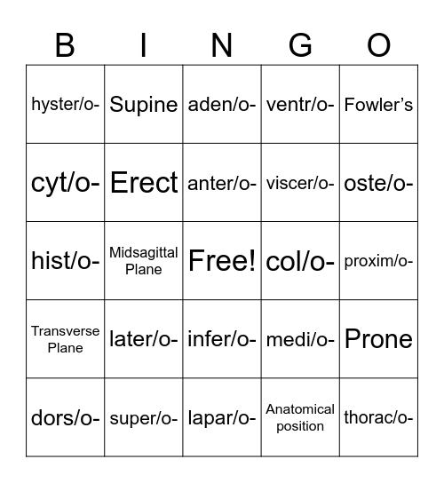 Med Term Ch 1 Pt 2 Bingo Card