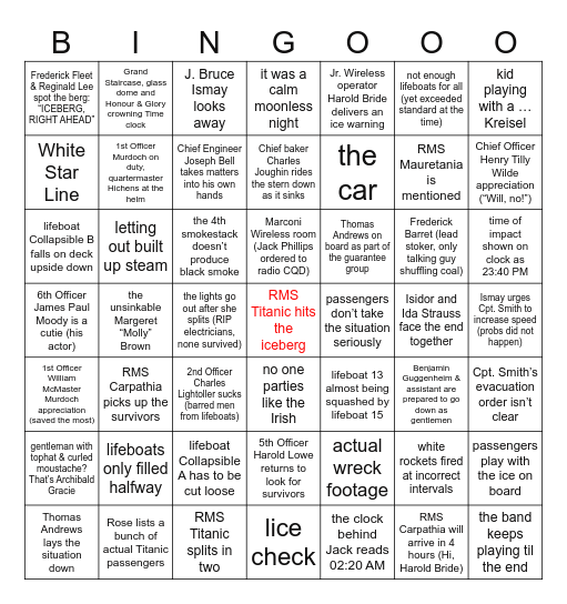 Historic Accuracy in Titanic Bingo Card