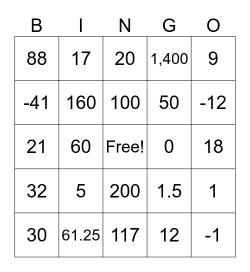 Quadratic BINGO Card