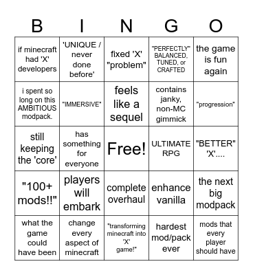 new minecraft modpack buzzword bingo Card