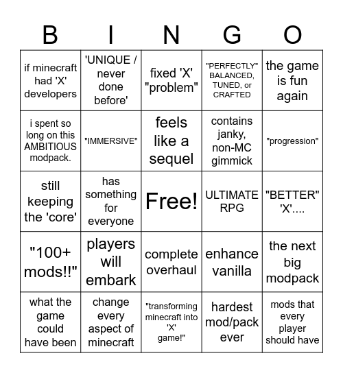 new minecraft modpack buzzword bingo Card