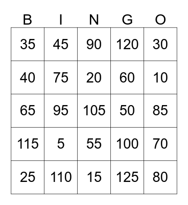 5 times table Bingo Card