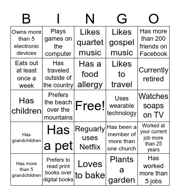 Welcome to Frances' 70th Birthday Party! Bingo Card