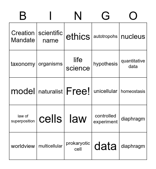 Chapter One Life Science Bingo Card