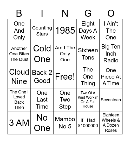 BY THE NUMBERS MUSIC Bingo Card