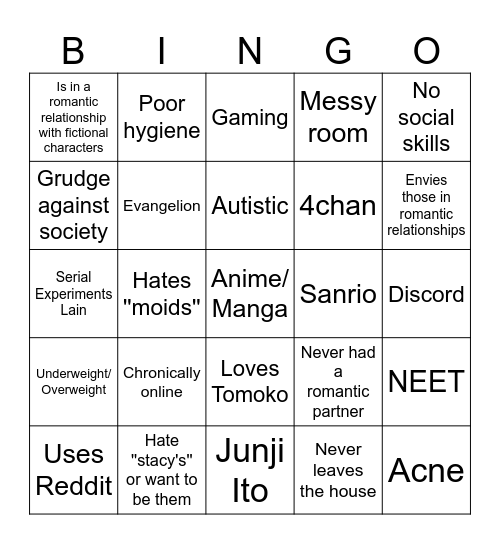 Femcel Bingo Card