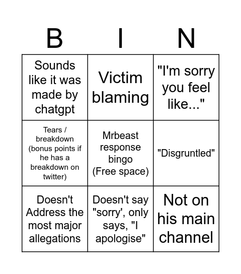 Mrbeast response bingo Card