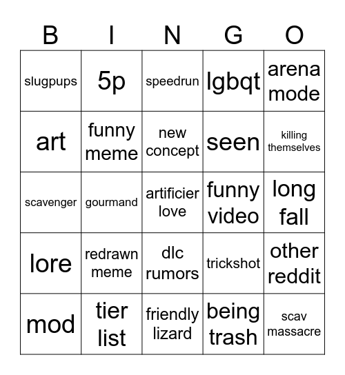 Rain World Reddit Bingo Card
