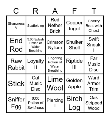 Minecraft Bingo Card