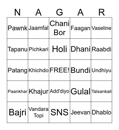 Shiyala Ni Saanj Bingo Card