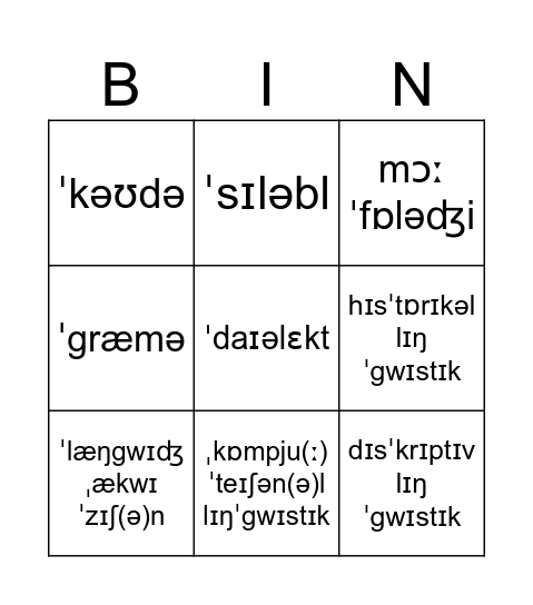 Linguistic related bingo card Bingo Card