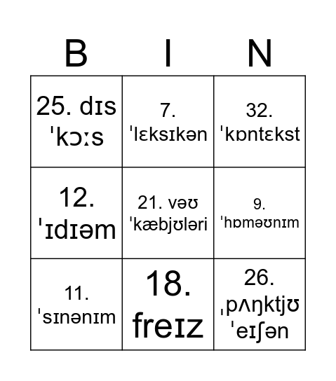 Linguistic-related bingo card Bingo Card