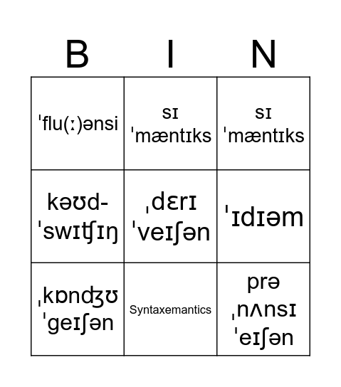 Nathi Linguistics Bingo Card