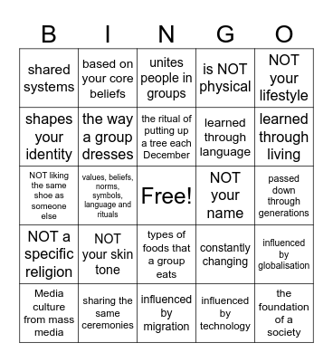 Culture is ... Bingo Card