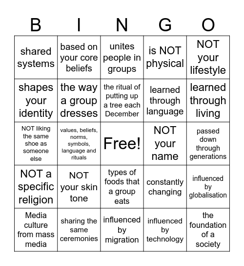 Culture is ... Bingo Card