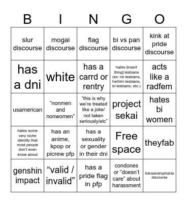 chronically online queer Bingo Card