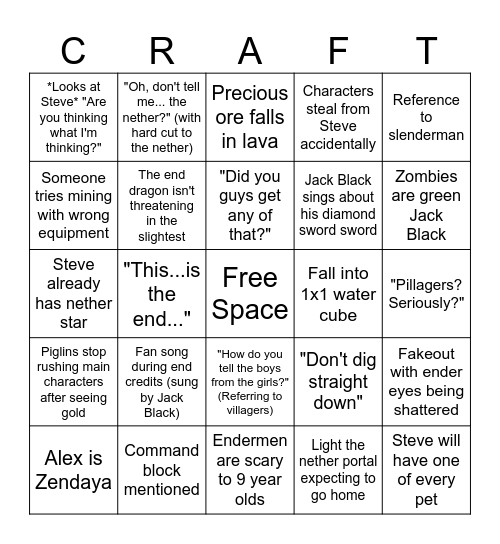 MINECRAFT MOVIE BINGO Card