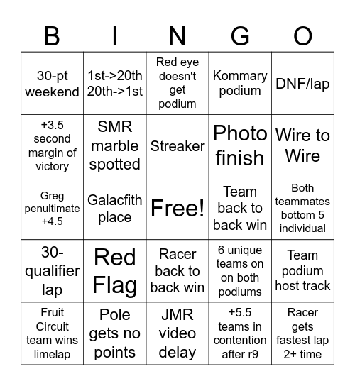 JMR Bingo Card